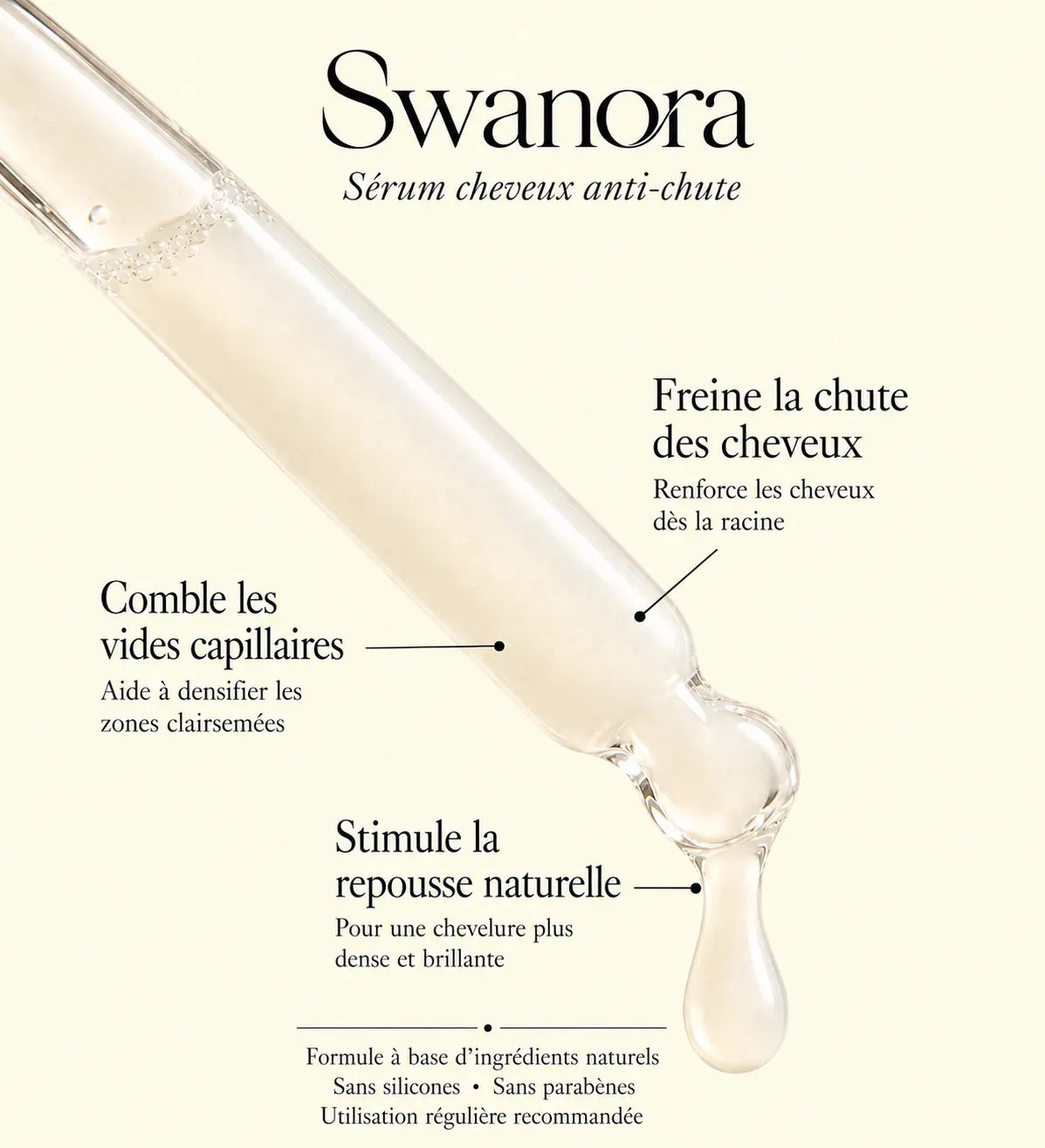 Swanora – سيروم شعر مقاوم لتساقط الشعر 50 مل